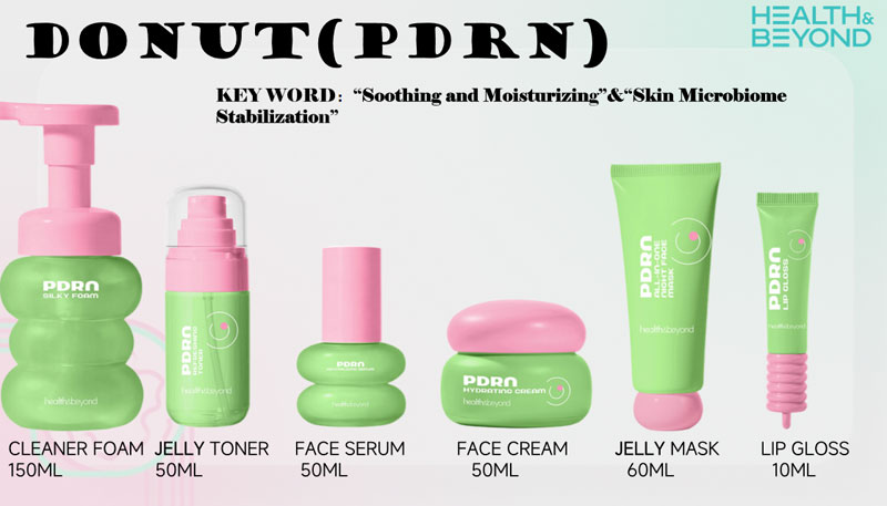 Personal Care