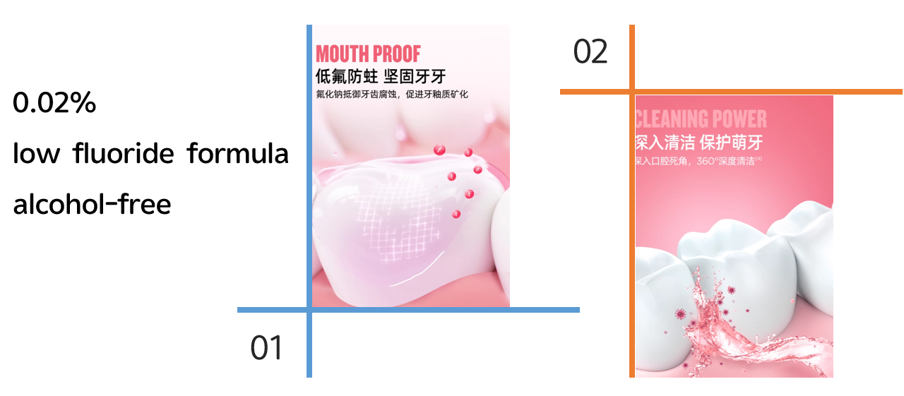 Kids Mouthwash